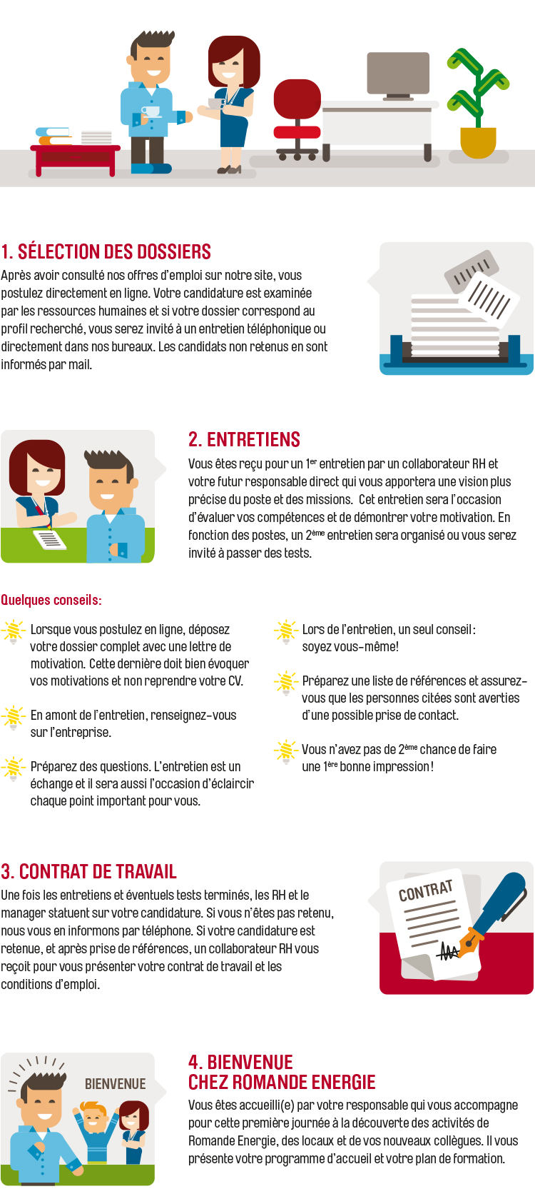 Faisons connaissance